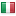 dersler.org is hosted in Italy